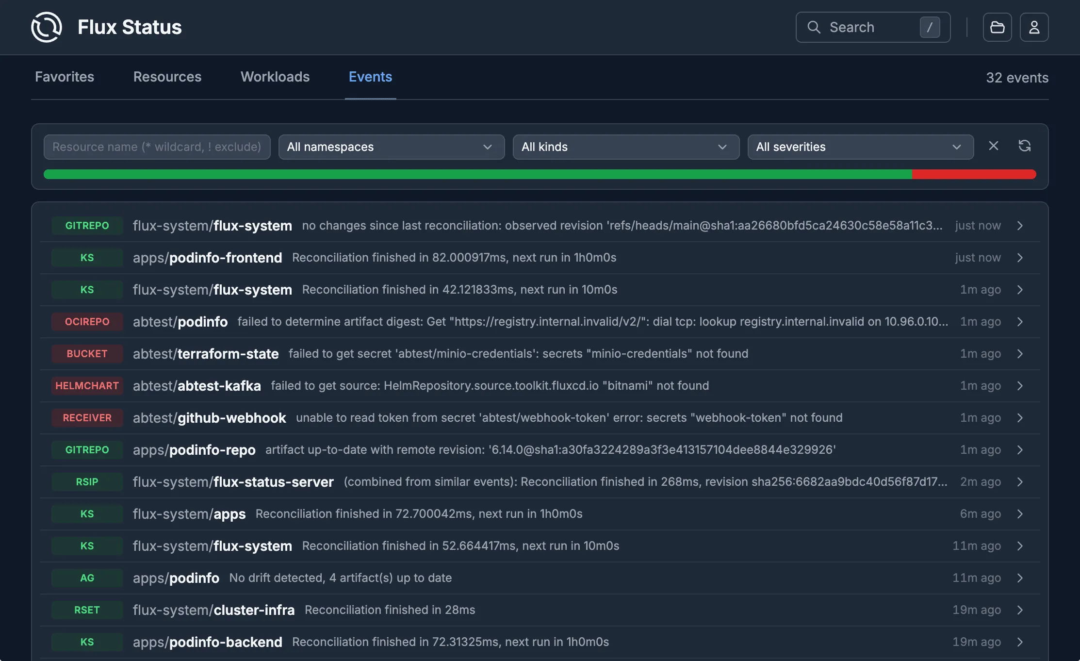 FluxCD Web UI event viewer showing real-time Kubernetes events issued by the Flux controllers with namespace, kind and severity filters