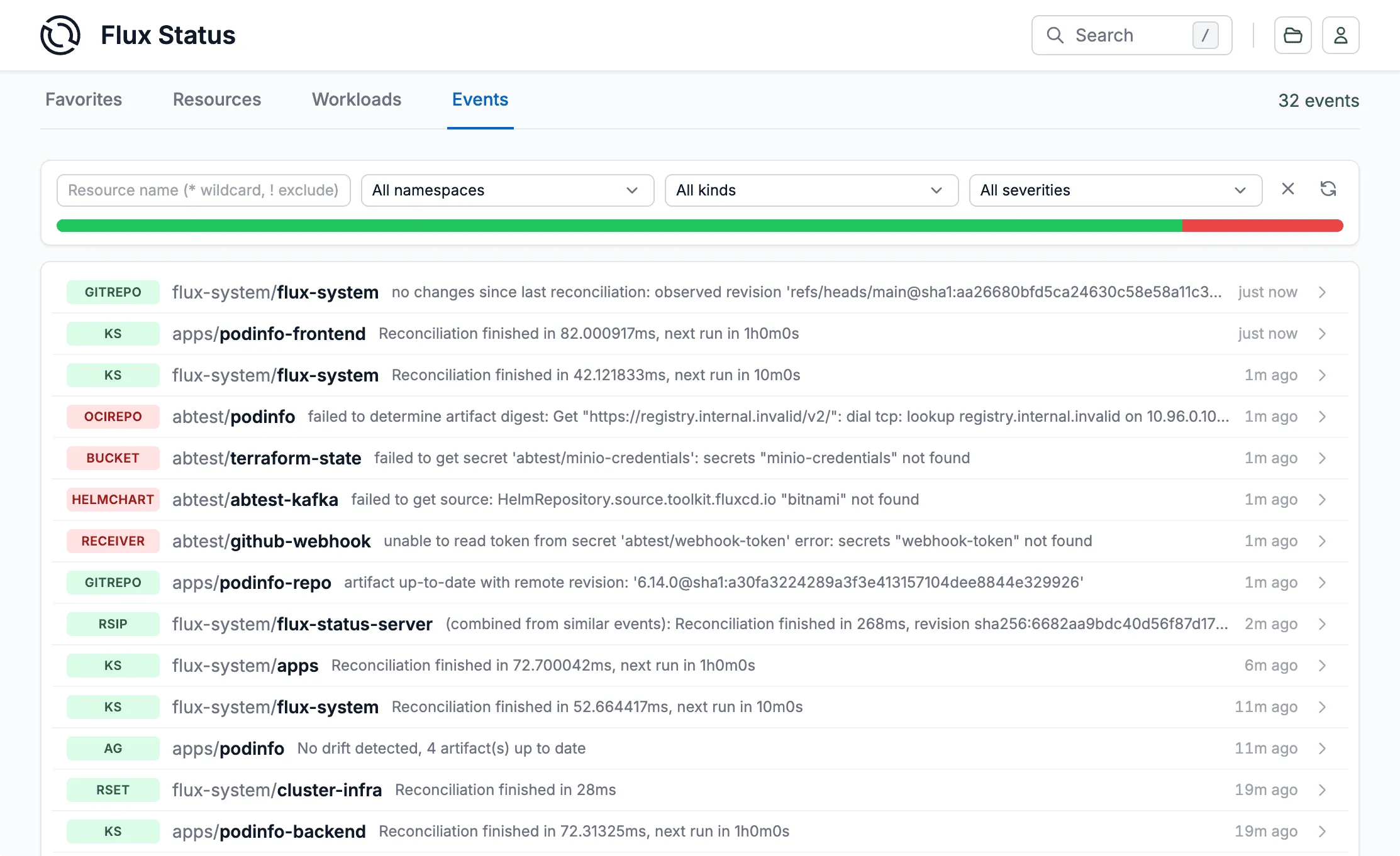 FluxCD Web UI event viewer showing real-time Kubernetes events issued by the Flux controllers with namespace, kind and severity filters