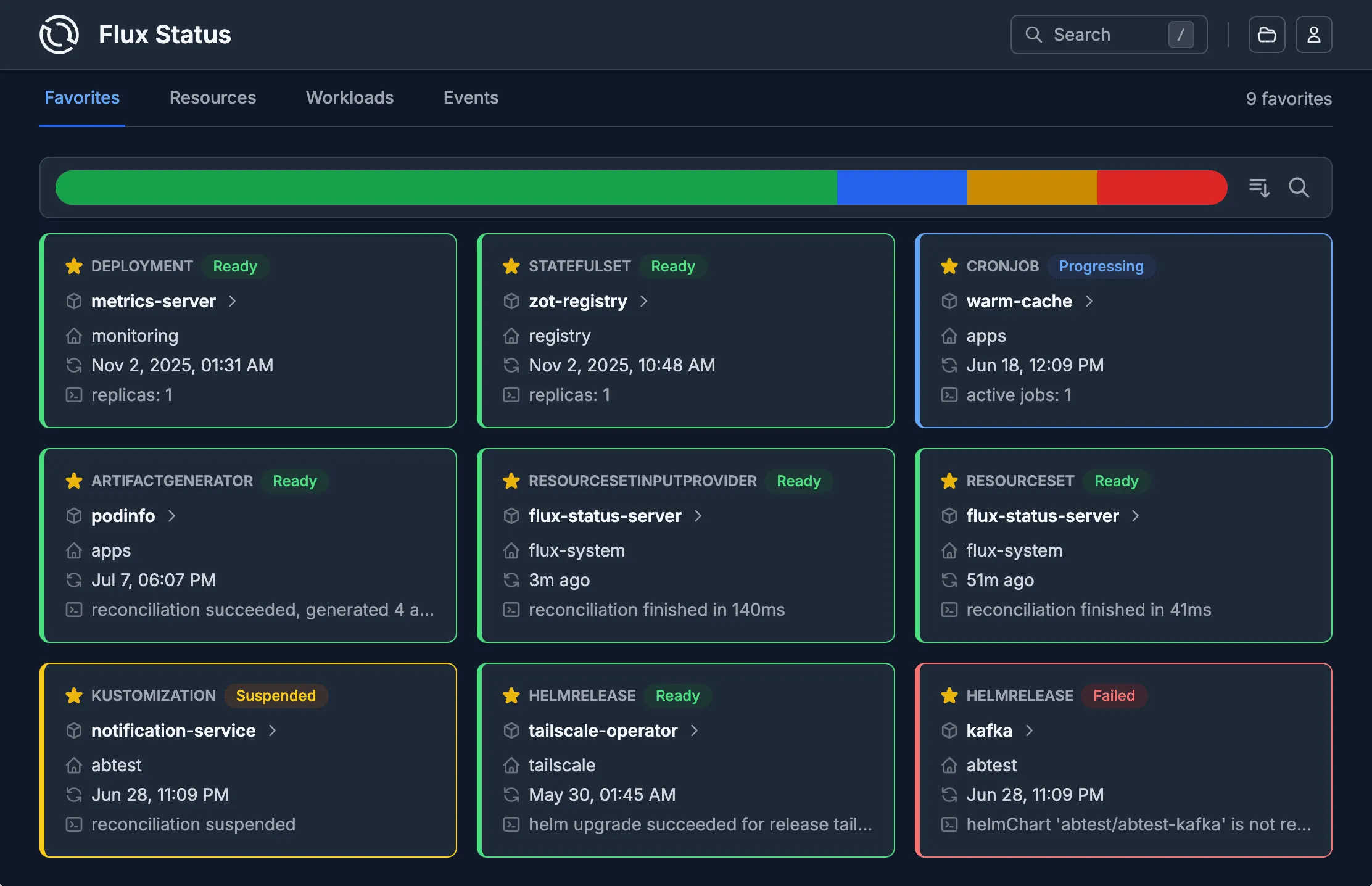 FluxCD Web UI favorites view showing pinned Flux resources with their at-a-glance readiness status