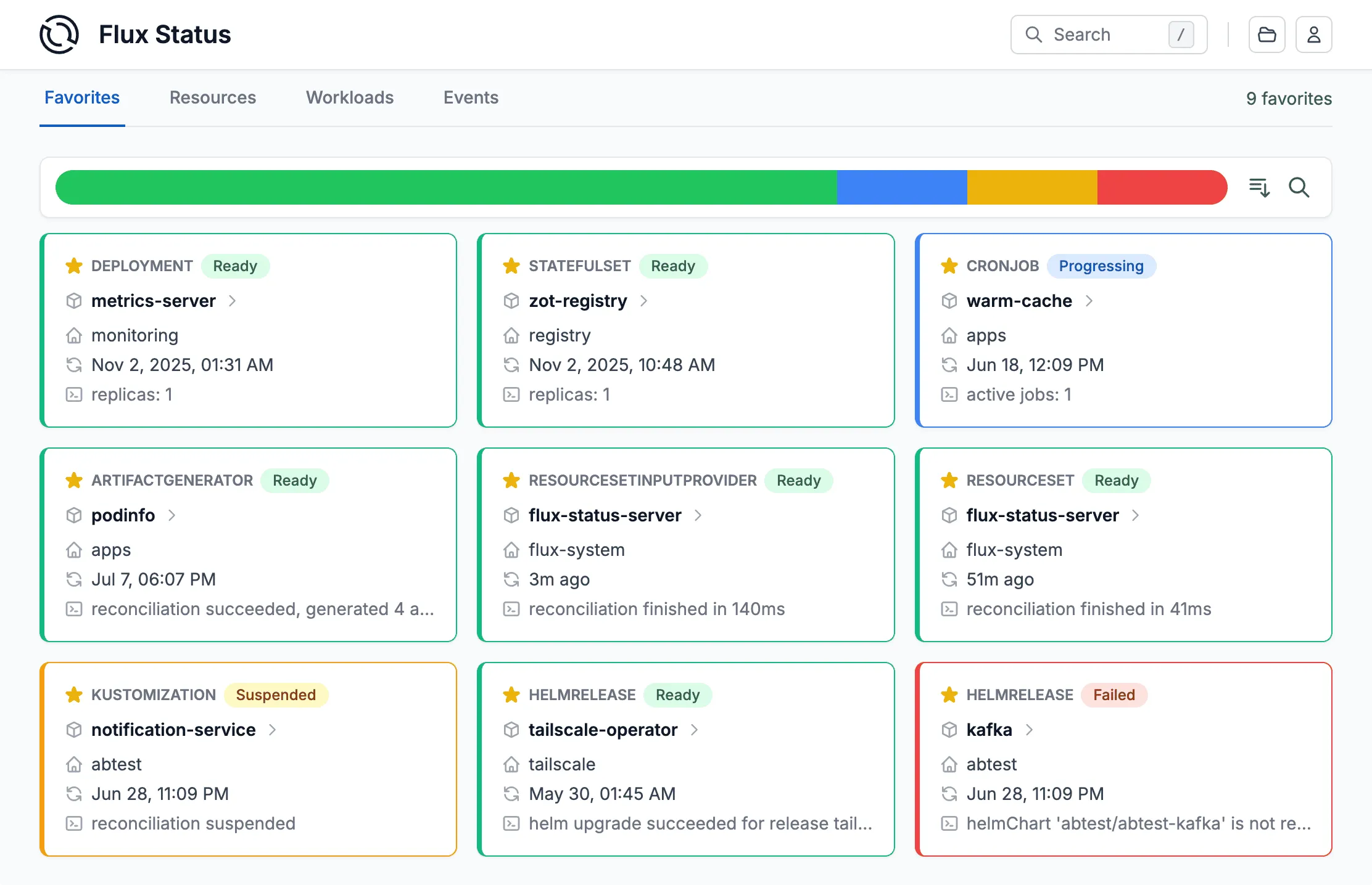 FluxCD Web UI favorites view showing pinned Flux resources with their at-a-glance readiness status
