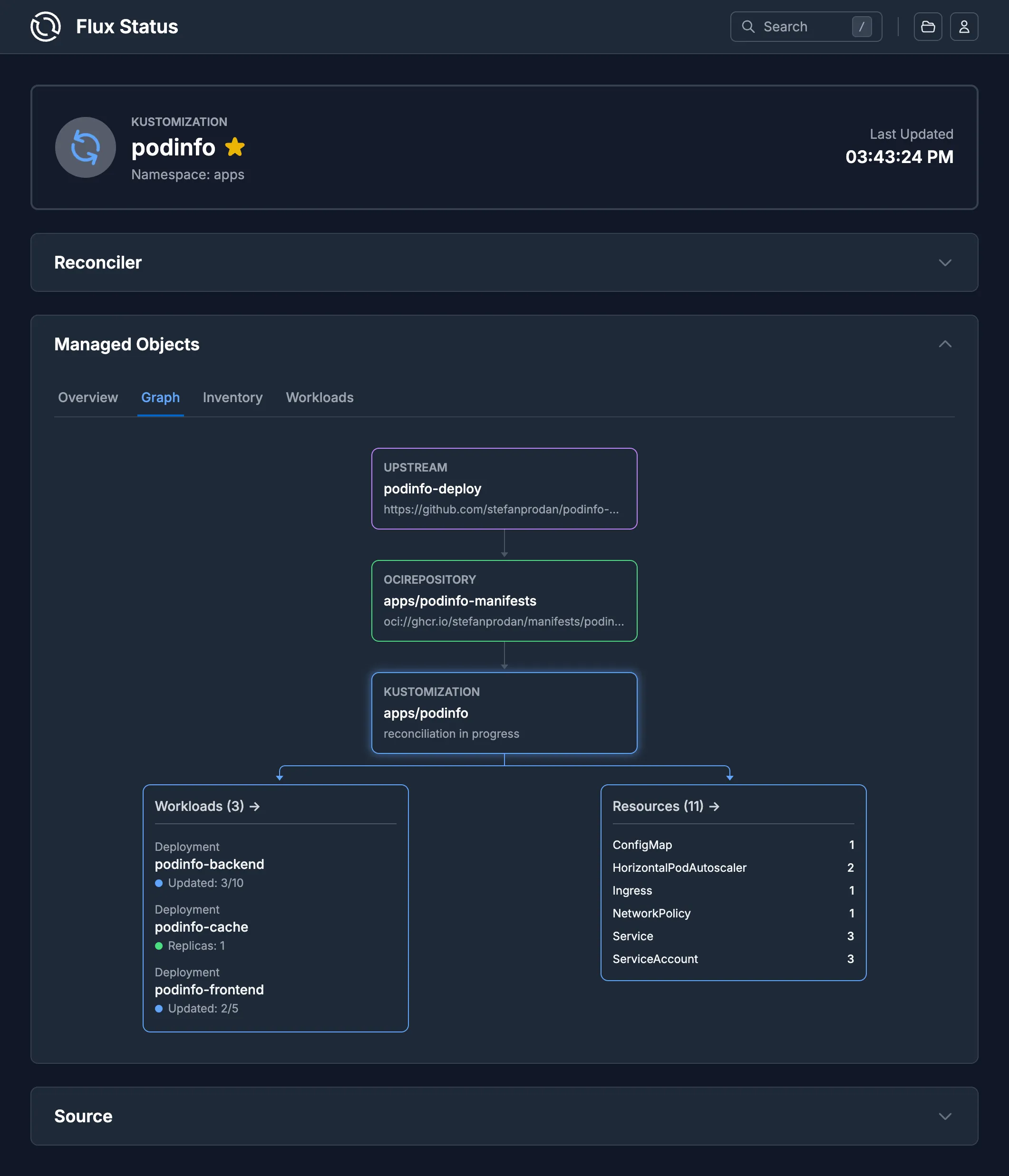 FluxCD Web UI GitOps graph visualizing the app delivery pipeline dependencies from Flux sources to deployments