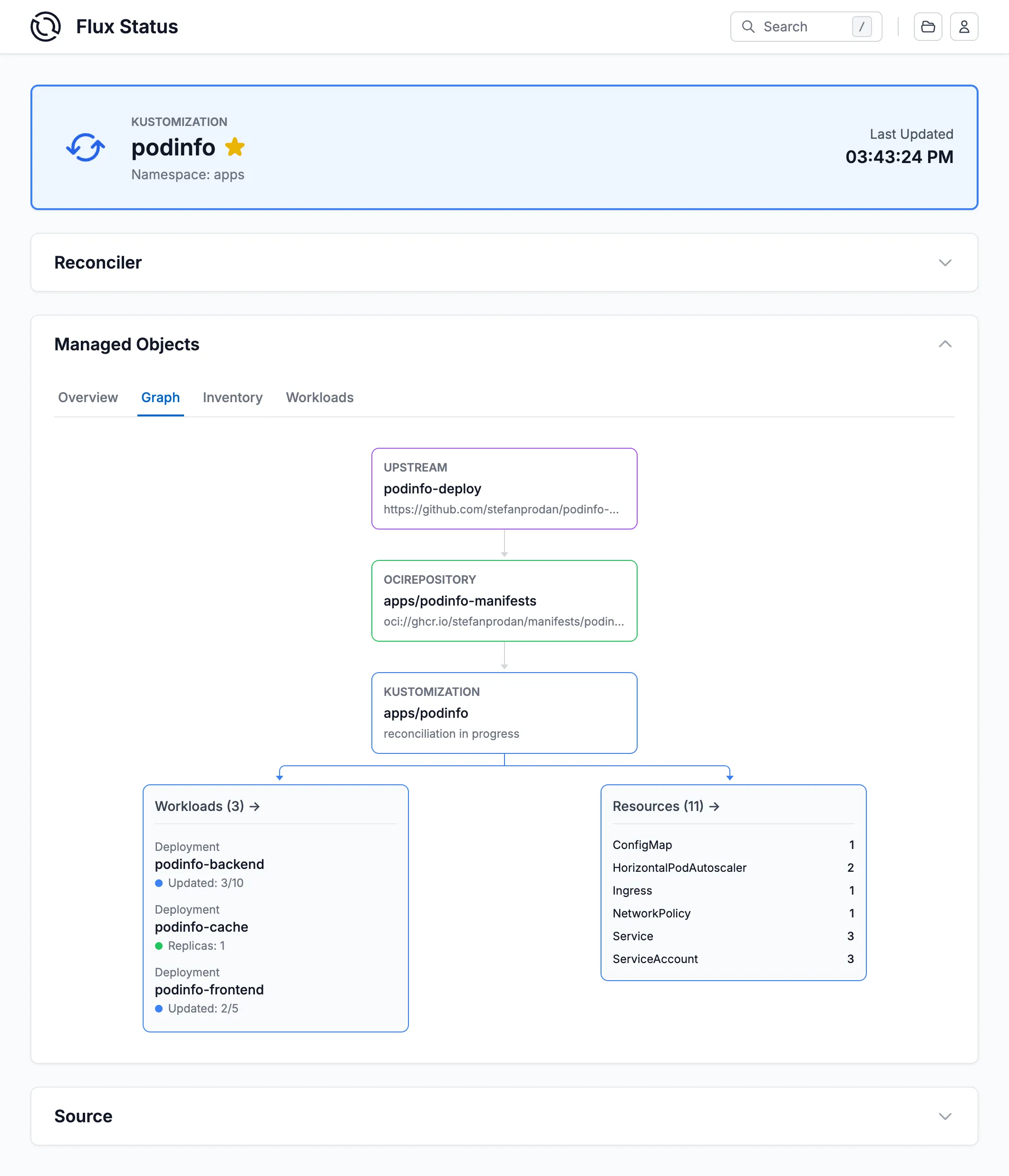 FluxCD Web UI GitOps graph visualizing the app delivery pipeline dependencies from Flux sources to deployments