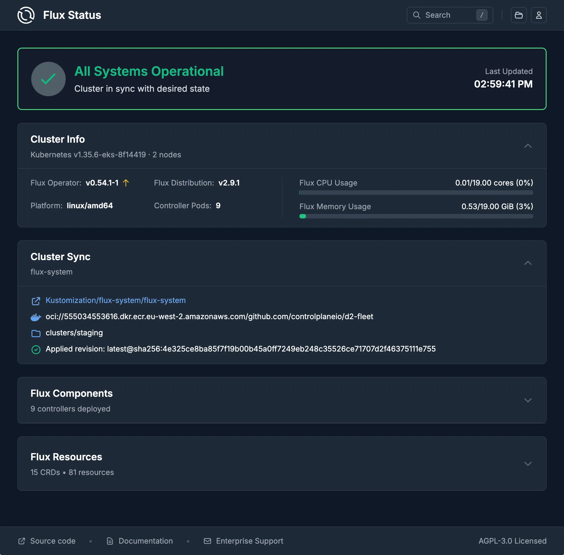FluxCD Web UI cluster dashboard showing the Flux controllers status, reconciliation activity and GitOps resource stats