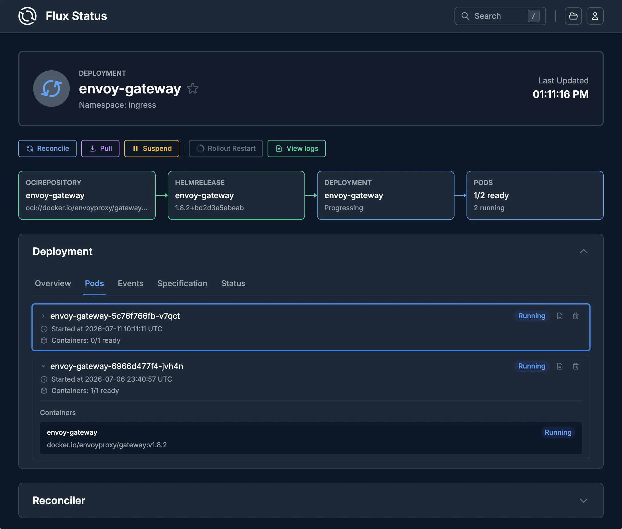 FluxCD Web UI workload dashboard showing the delivery pipeline from OCI source to Helm release to deployment pods and containers
