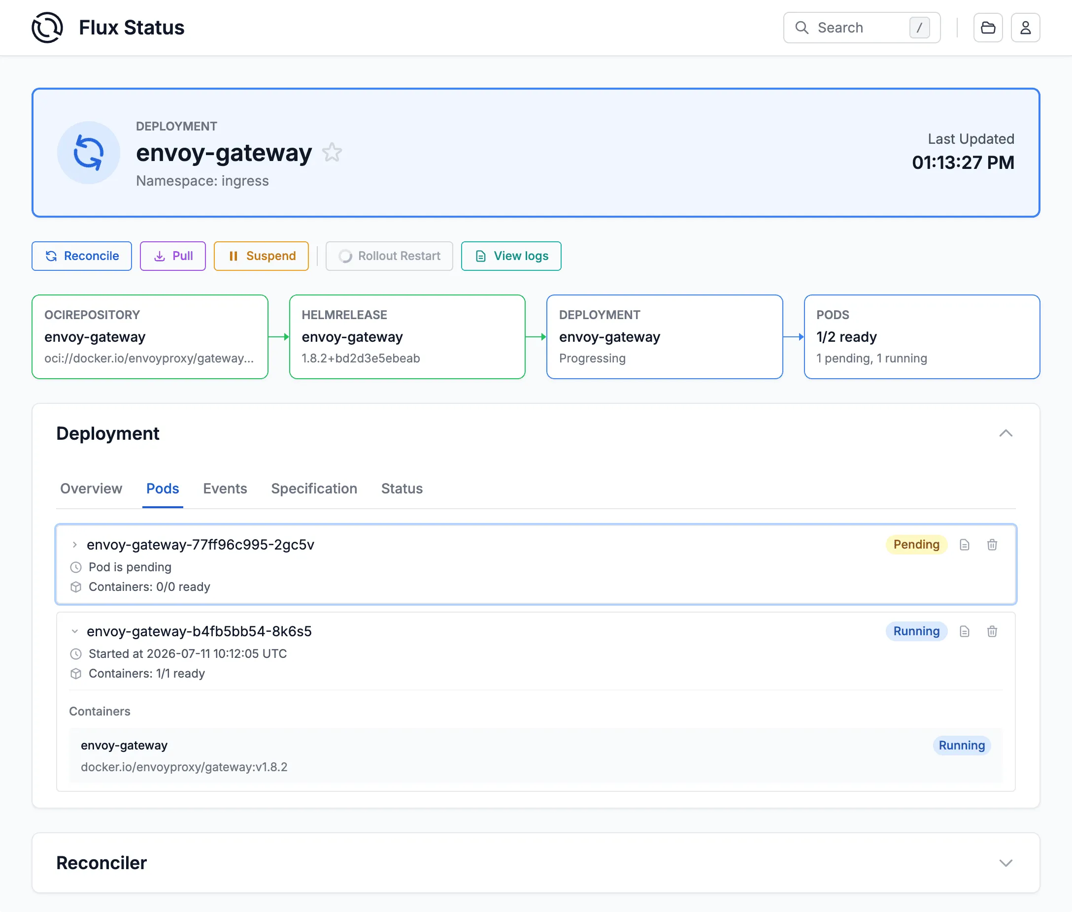 FluxCD Web UI workload dashboard showing the delivery pipeline from OCI source to Helm release to deployment pods and containers